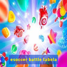 esoccer battle tabela